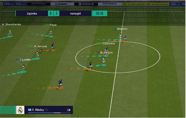Cách chơi FIFA Online 4