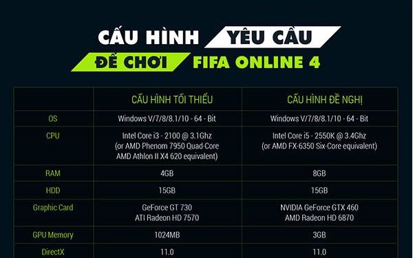 cau-hinh-choi-fo4